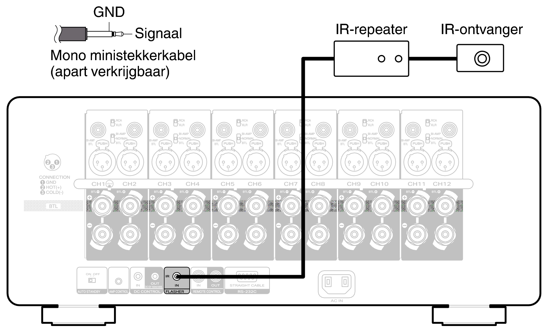 Conn FLASH IN AMP20